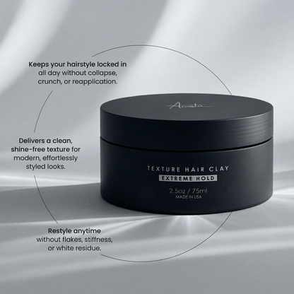 Texture Clay - Extreme Hold - Texture & Volume - 2.5 Oz